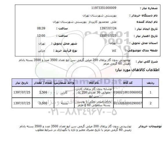 استعلام , نوشیدنی بدون گاز  و بادام زمینی 