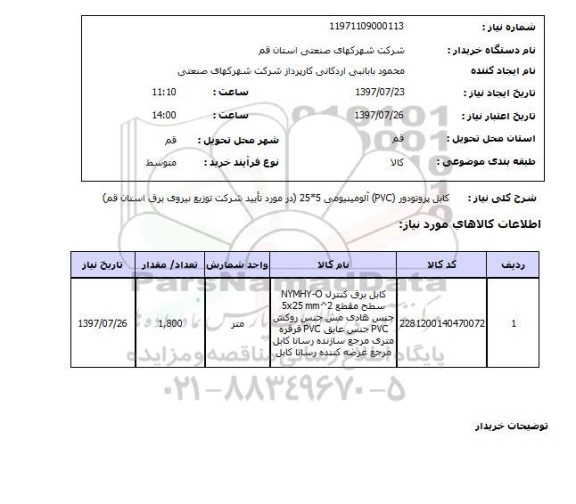 استعلام, کابل پروتودور (PVC) آلومینیومی 5*25