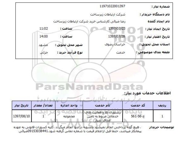 استعلام,استعلام رستوران ها و فعالیت های خدماتی
