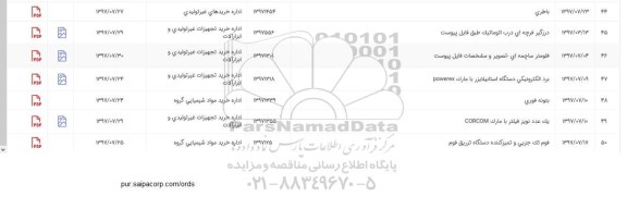 استعلام , استعلام درزگیر فرچه ای درب اتوماتیک 