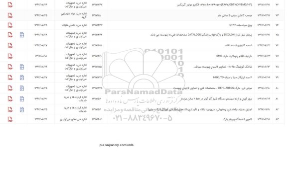 استعلام ,استعلام چسب کاغذی عرض 5 سانتی متر و ...