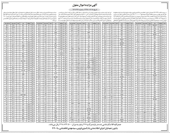 مزایده , مزایده LCD