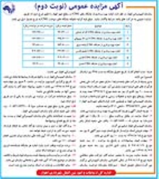 آگهی مزایده عمومی, اجاره بهره برداری از جایگاههای CNG نوبت دوم