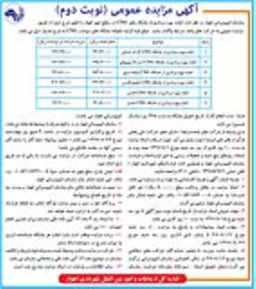 آگهی مزایده عمومی,  اجاره بهره برداری از جایگاههای  CNG نوبت دوم 