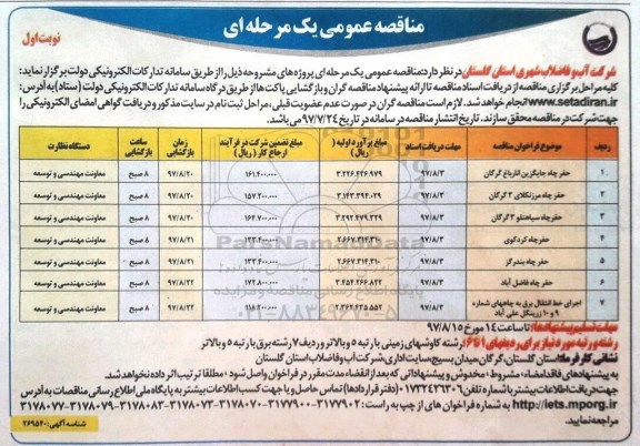 مناقصه عمومی یک مرحله ای,مناقصه حفر چاه جایگزین
