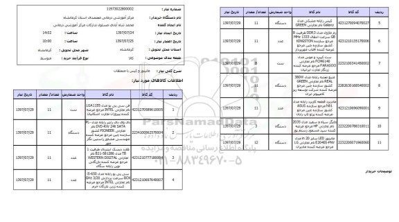 استعلام, استعلام ماینتور و کیس با متعلقات ...