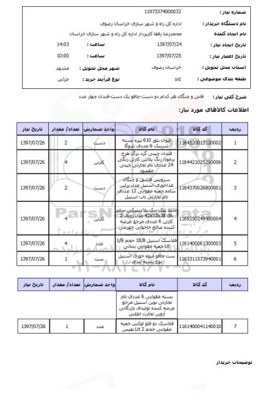 استعلام,استعلام قاشق و چنگال