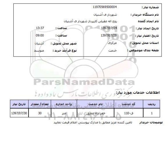 استعلام,استعلام حفر چاه عمیق