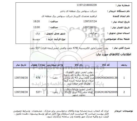 استعلام, پوتین ایمنی و کفش ایمنی 