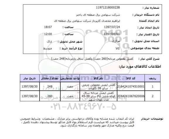 استعلام, کفش معمولی و ساق دار مردانه 
