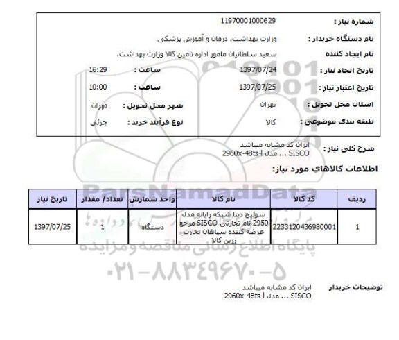 استعلام,سوئیچ دیتا شبکه