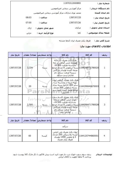 استعلام, ظروف یکبار مصرف