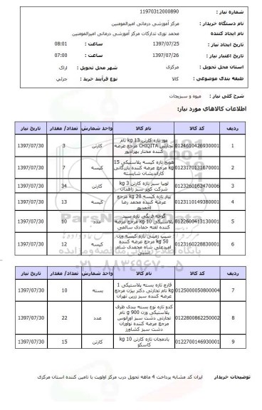 استعلام, میوه و سبزیجات 