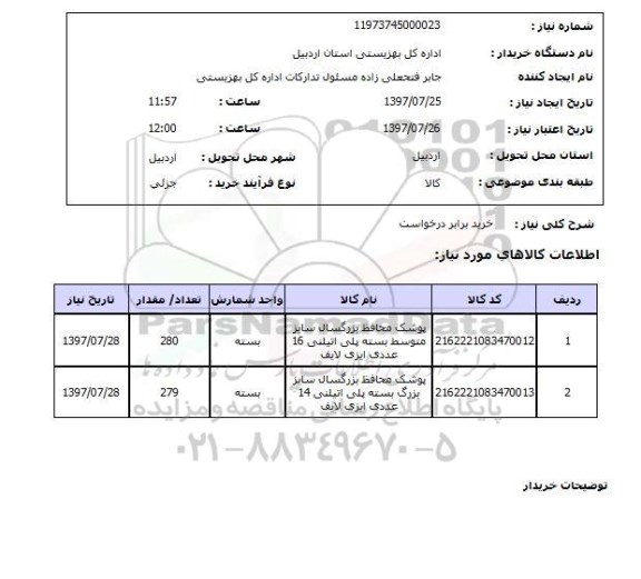 استعلام, پوشک بزرگسال 