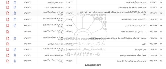 استعلام , استعلام نویز فیلتر