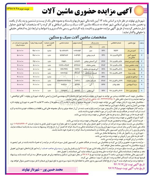 آگهی مزایده حضوری , مزایده تعداد ده دستگاه ماشین آلات سبک و سنگین اسقاطی و کارکرده - نوبت دوم