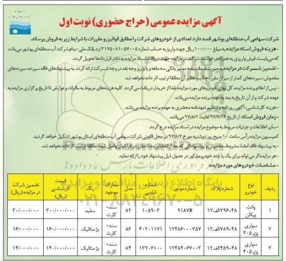 آگهی مزایده عمومی, مزایده تعدادی از خودروهای شرکت
