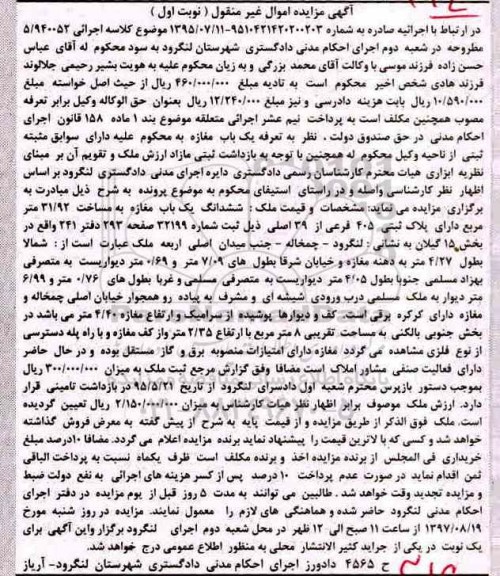 مزایده,مزایده مغازه مساحت 31/92متر نوبت اول
