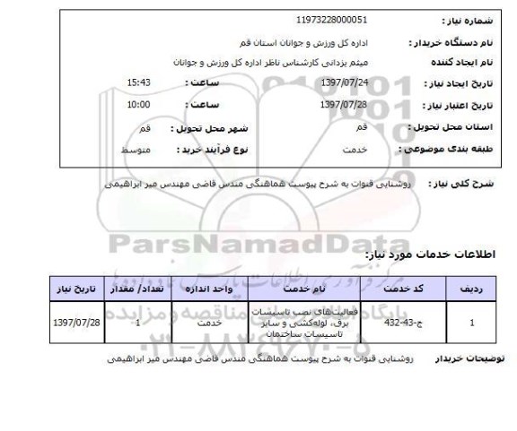 استعلام,روشنایی قنوات