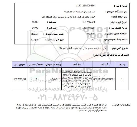استعلام, استعلام  خرید خار ضد صعود دکل های تیپ AA و CCو NN 