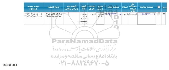 مزایده, مزایده سواری پژو 405