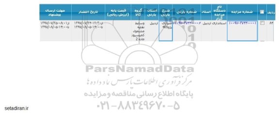 مزایده, مزایده سواری پژو 405
