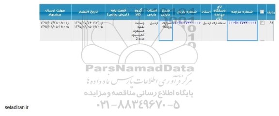 مزایده, مزایده سواری پژو 405