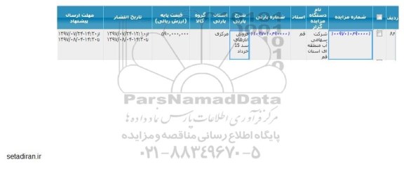 مزایده, مزایده فروش انارهای سد 15 خرداد