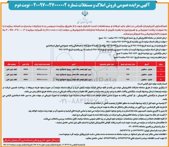 مزایده,مزایده املاک و مستغلات با کاربری تجاری - مسکونی