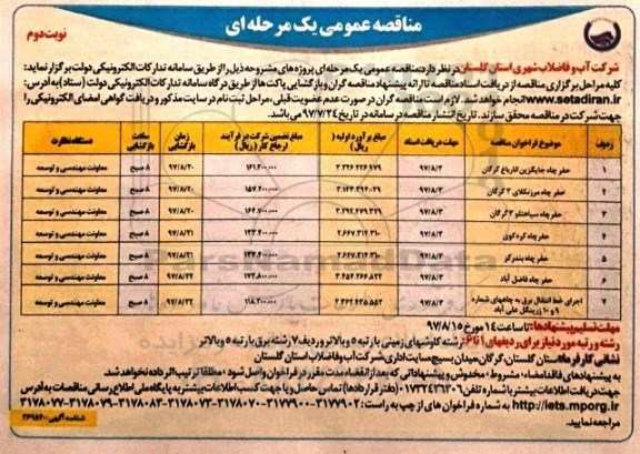 مناقصه عمومی یک مرحله ای ، مناقصه حفر چاه جایگزین .....نوبت دوم 