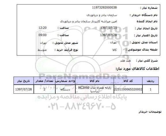 استعلام, هند هلد 