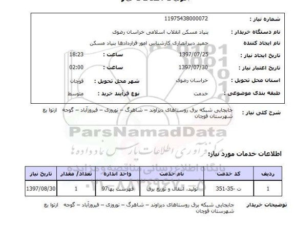 استعلام; استعلام جابجایی شبکه برق روستاها...