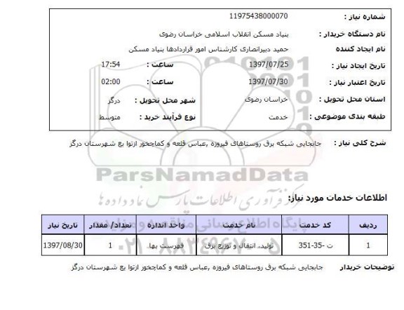 استعلام, جابجایی شبکه برق روستاها