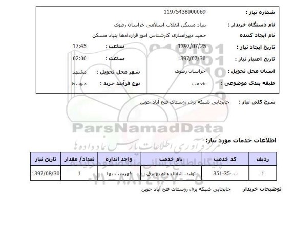 استعلام, جابجایی شبکه برق روستای 
