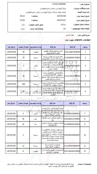 استعلام,  استعلام مواد غذایی 