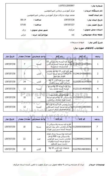 استعلام, میوه و سبزیجات 