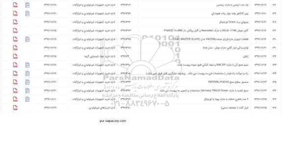 استعلام, استعلام 9 عدد باطری خشک با مارک پوما یا اوربیتال