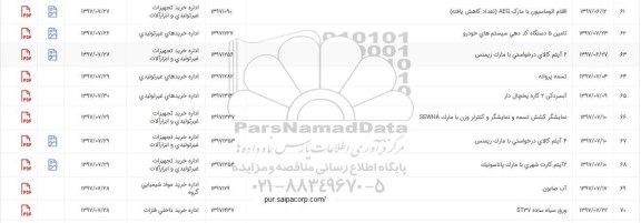 استعلام ,استعلام تسمه پروانه 