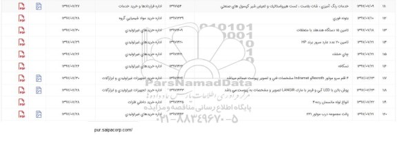 استعلام , استعلام بتونه فوری