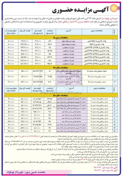 آگهی مزایده حضوری  , مزایده واگذاری 8 قطعه زمین و 14 امتیاز سرقفلی مغازه 