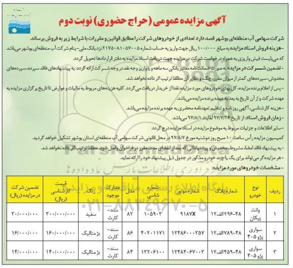 آگهی مزایده عمومی, مزایده تعدادی از خودروهای شرکت- نوبت دوم 