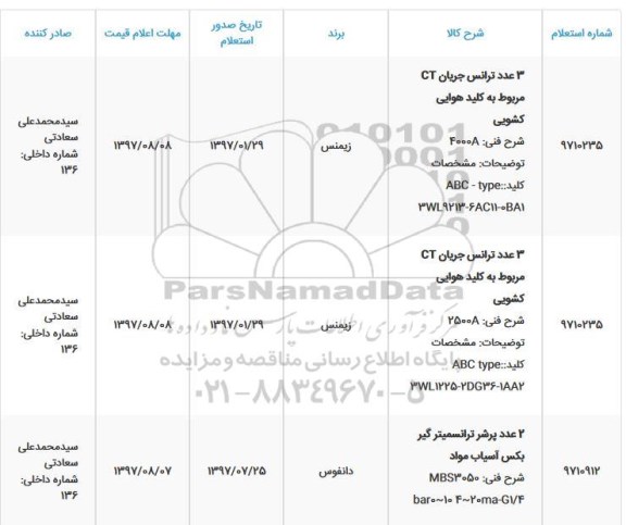 استعلام, استعلام 3 عدد ترانس جریان CT  مربوط به کلید هوایی کشویی