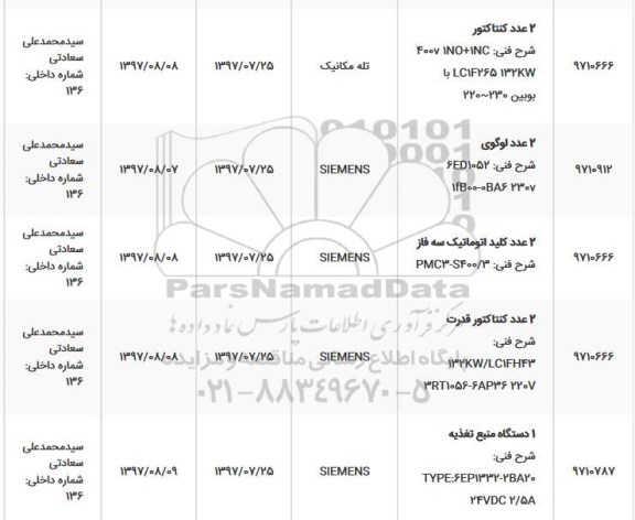 استعلام, استعلام 2 عدد کنتاکتور