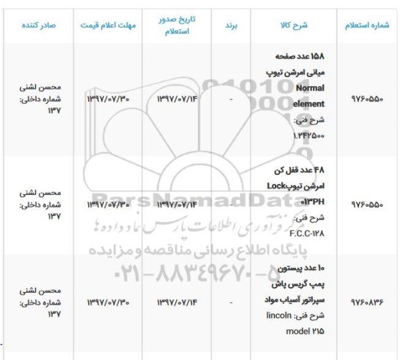 استعلام, استعلام 158 عدد صفحه میانی امرشن تیوپ...
