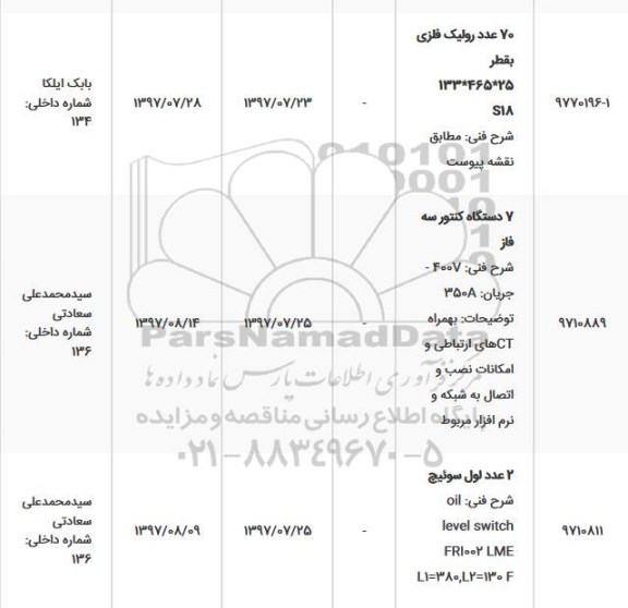 استعلام,استعلام 70 عدد رولیک فلزی ، 7 دستگاه کنتور سه فاز و...