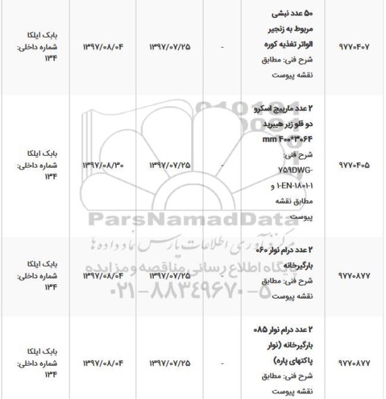 استعلام,   استعلام  50 عدد نبشی مربوط به زنجیر الواتر تغذیه و...