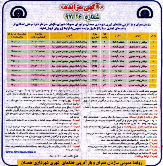 مزایده,مزایده سرقفلی تعدادی از واحدهای تجاری سینا 