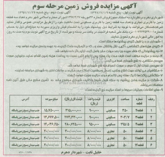 مزایده,مزایده 6 قطعه زمین کاربری تجاری و مسکونی نوبت دوم