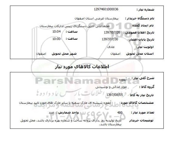 استعلام, استعلام آبغوره ...