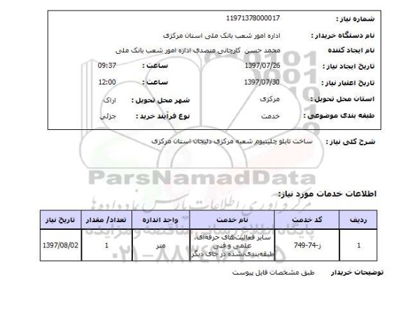 استعلام, ساخت تابلو چلینیوم 